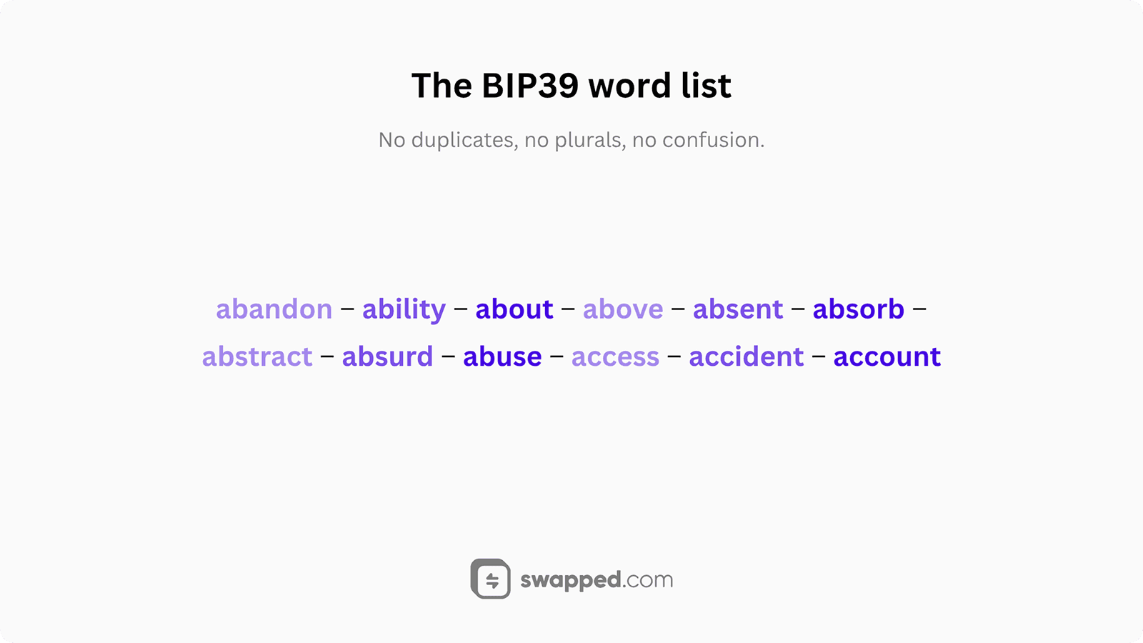The BIP39 Word List