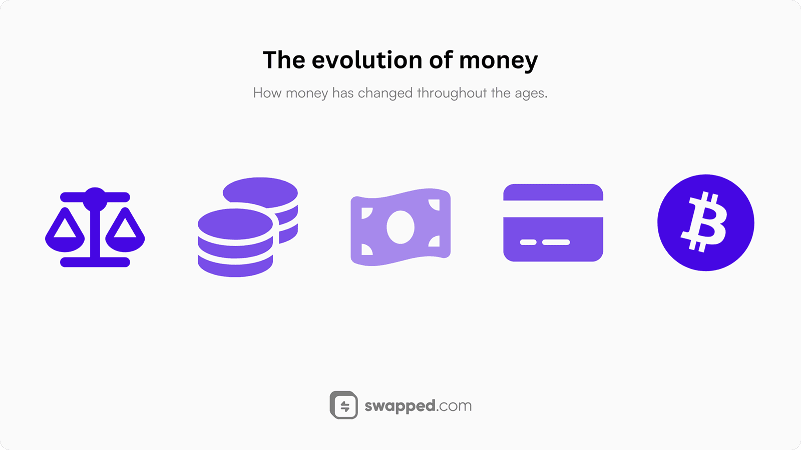 The evolution of money