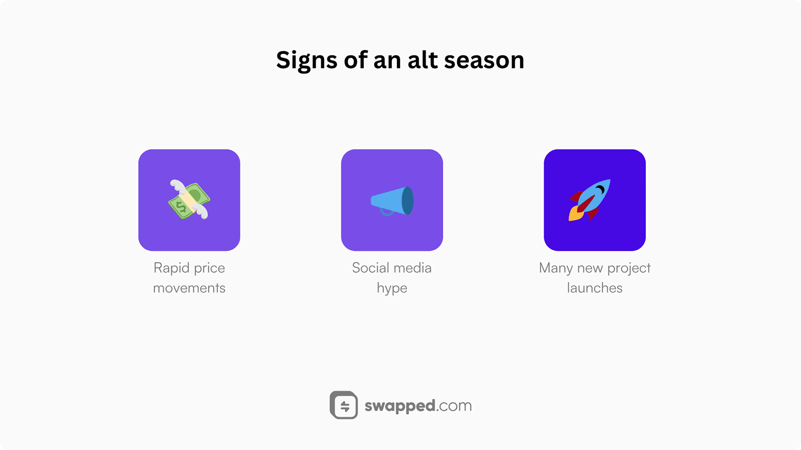 Signs of an alt season