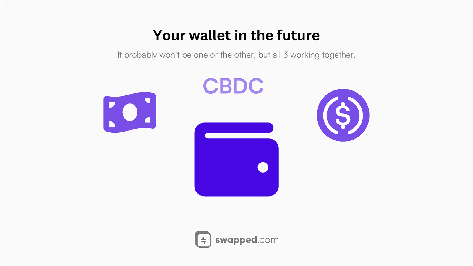 Your wallet in the future
