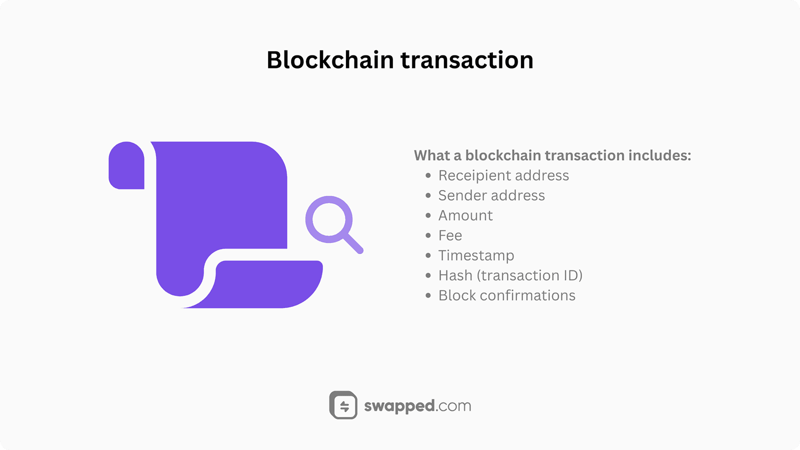 What a blockchain transaction includes