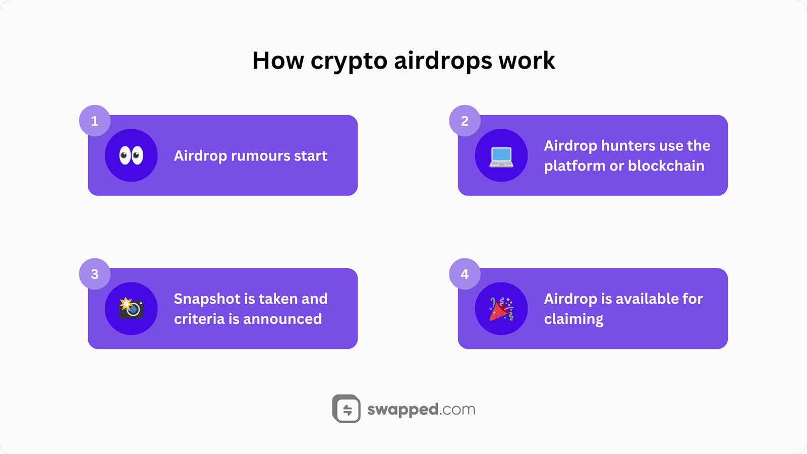 How crypto airdrops work
